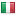 puntolog.it hosted country